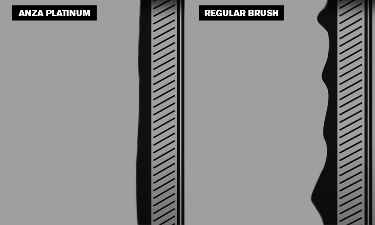 Verschil tussen Anza Platinum Outdoor Brush en een gewone gevelborstel